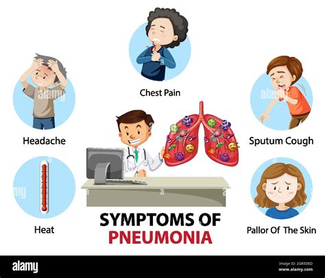 Symptoms of pneumonia cartoon style infographic Stock Vector Image & Art - Alamy