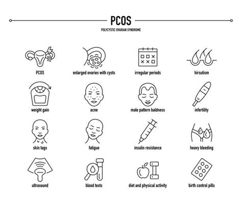 360 Pcos Stock Illustrations Royalty Free Vector Graphics And Clip Art