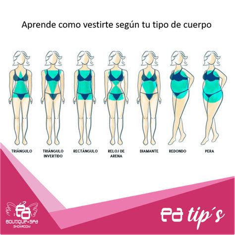 Aprende cómo vestir según tu tipo de cuerpo EABoutique