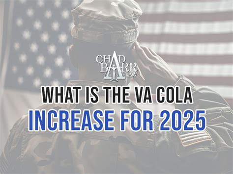 What is the VA COLA Increase 2025 - Chad Barr Law