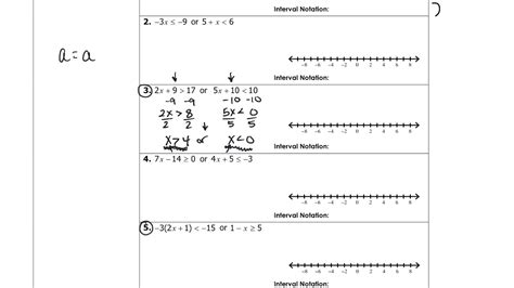 Compound Inequalities Disjunction Vs Conjunction Youtube