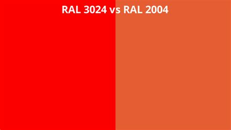 Ral 3024 Vs 2004 Ral Colour Chart Uk