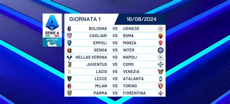 Calendario Serie A Tutte Le Giornate Del Campionato