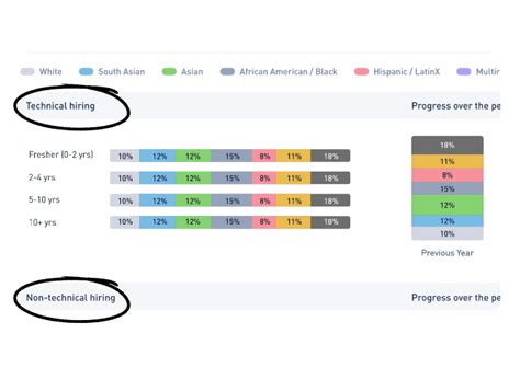 1 AI Interview Software Interview Scheduling Glider AI