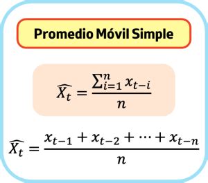 Promedio M Vil Simple O Media M Vil Simple