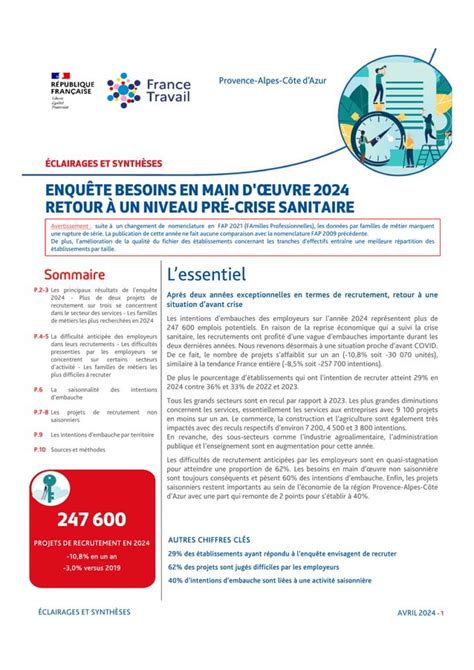 Enqu Te Besoins En Main D Uvre En Paca Pdf