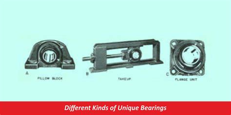 Different Kinds of Unique Bearings – Hydrostatic Transmission Service, LLC