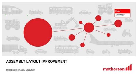 Ip Assy Layout 20231 2 Pptx