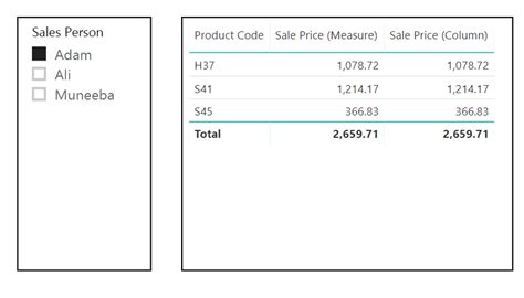 Dax Basics In 5 Minutes Power Bi Training Australia