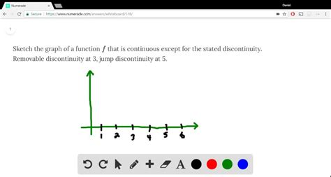 Solved Sketch The Graph Of A Function F That Is Continuous Except For