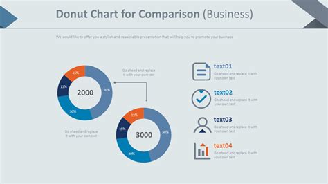 Donut Chart For Comparison Business