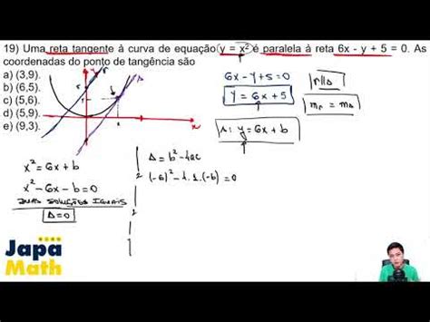 Prova Resolvida Espcex Geometria Anal Tica Youtube