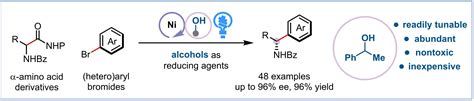 Metallaphotoredox‐catalyzed Enantioselective Cross‐electrophile