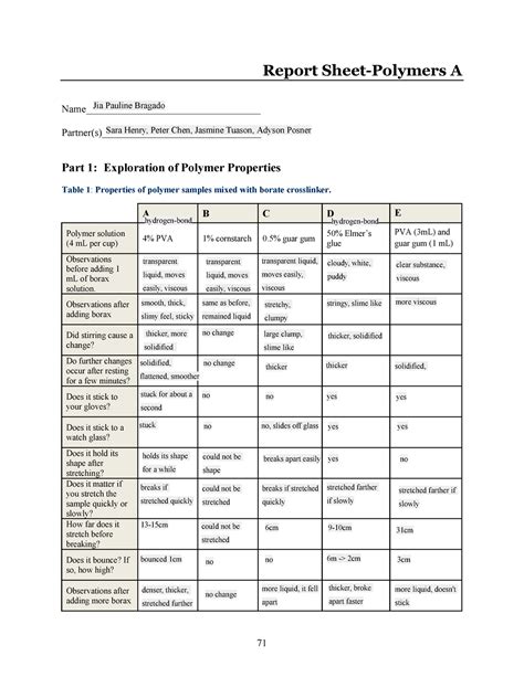 Al Fa Exp Polymers A Crosslinking Report Sheet Chem Al Ucb