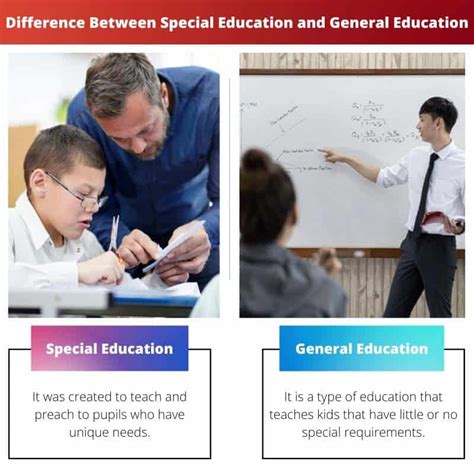 Educa O Especial Vs Educa O Geral Diferen A E Compara O