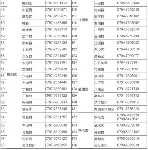 早安，地球村丨正在公示！江西这48人和12个集体拟接受表彰澎湃号·媒体澎湃新闻 The Paper