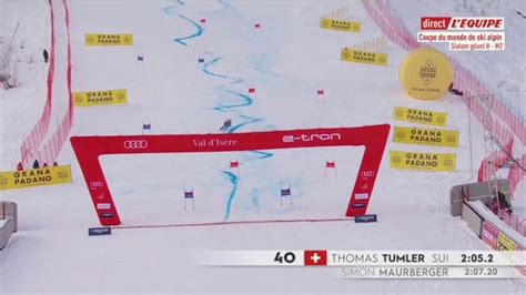 Ski Cdm Le Replay De La Me Manche Du Slalom G Ant Messieurs De