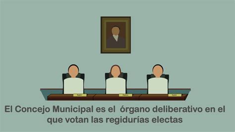 Día del Régimen Municipal Qué es una Muni y cómo funciona YouTube