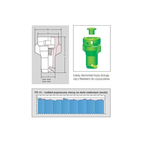 Fan Liquid Fertilizer Nozzle Fd Lechler