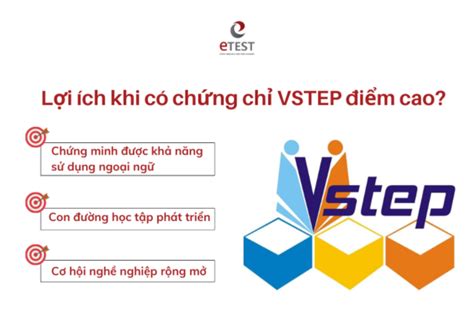 Cách tính thang điểm VSTEP và bảng quy đổi mới nhất 2024