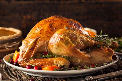Local Stark County Restaurants Open For Thanksgiving - Mix 94.1