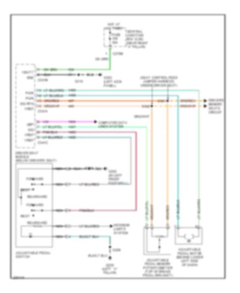 All Wiring Diagrams For Ford Pickup F150 2005 Wiring Diagrams For Cars