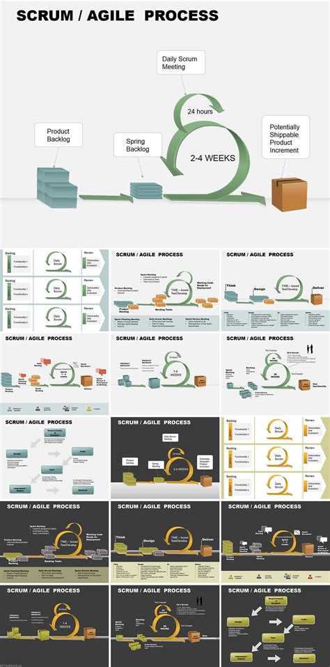 3d Scrum Agile Process Powerpoint Diagram In 2021 Agile Process Images