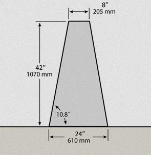 jersey barrier dimensions length - Leonia Durr