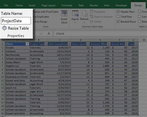 How To Make And Use Tables In Microsoft Excel Like A Pro