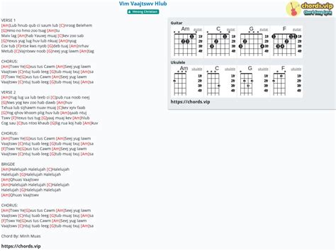 Hợp âm Vim Vaajtswv Hlub Hmong Christian Cảm âm Tab Guitar