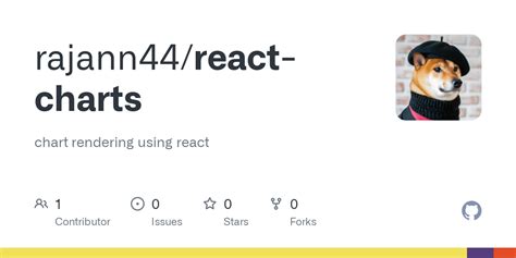 GitHub - rajann44/react-charts: chart rendering using react