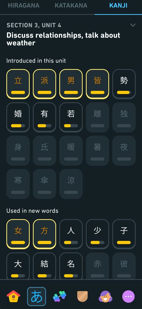 Japanese Whats With The New Kanji Rduolingo