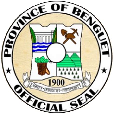 Benguet Trivia – Province of Benguet