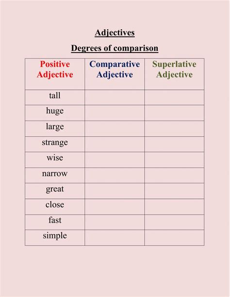 350794 Comparison Of Adjectives Ezhil