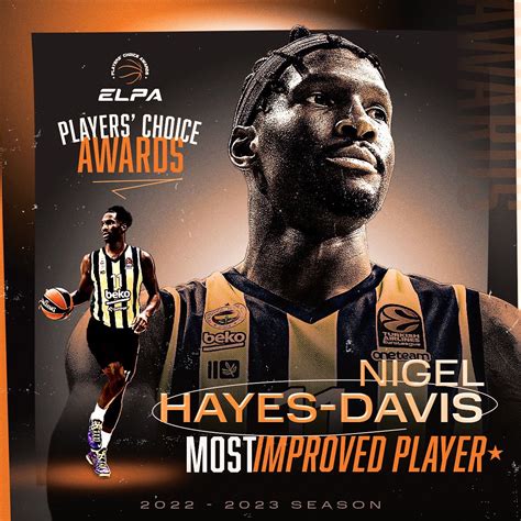 Cesare Milanti On Twitter Nigel Hayes Davis Has Been Named By His