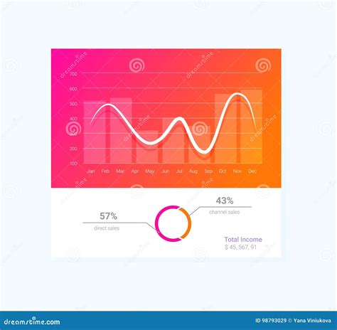 Infographic Dashboard Template With Flat Design Graphs And Charts Stock