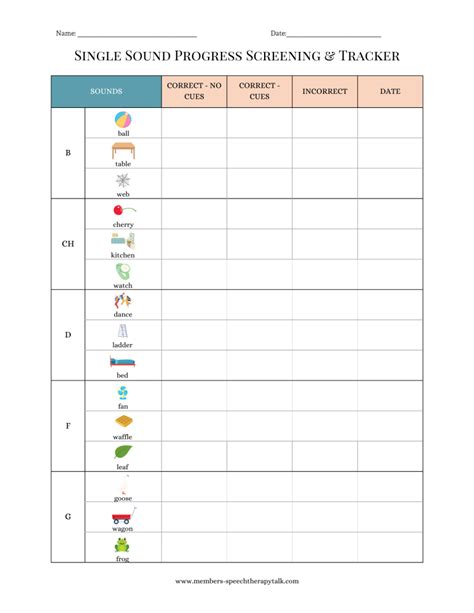 Efficient Speech Therapy Screening Tools For Busy Slps Speech Therapy Talk