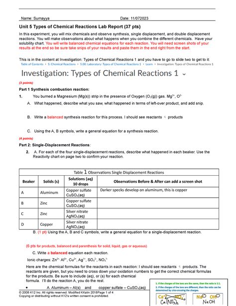 Unit 5 Chemical Reactions Lab Report Name Sumayya Date 11 Unit 5