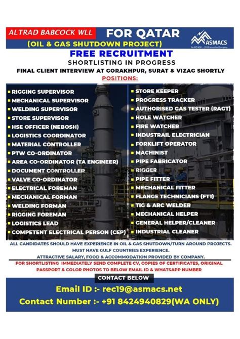 Gulf Job Vacancies Newspaper