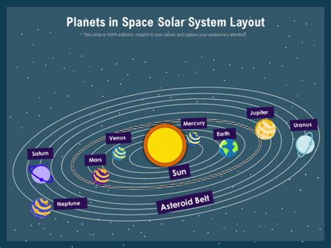 Solar System Arrangement