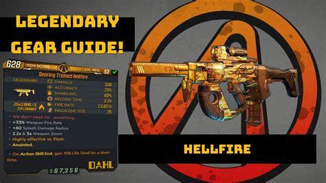 Borderlands Hellfire Legendary Gear Guide Youtube