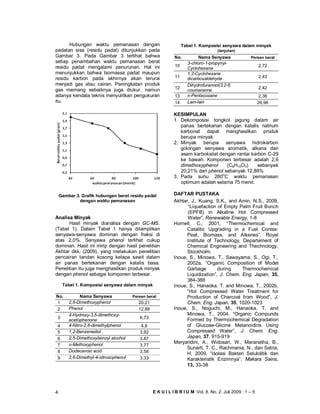 Fix Artikel Juli Brg Dekomposisi Tongkol Jagung Secara