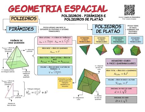 Geometria Espacial é fácil sim