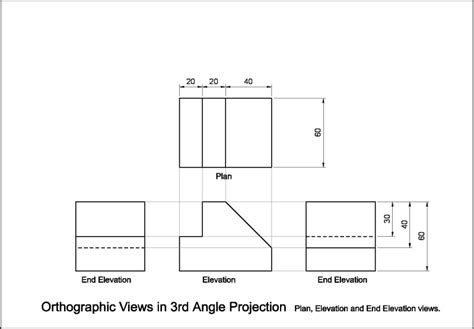 Basic Drawing Techniques