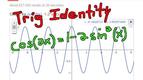 Trigonometric Identity: cos(2x) = 1 - 2sin^2(x) | PeakD