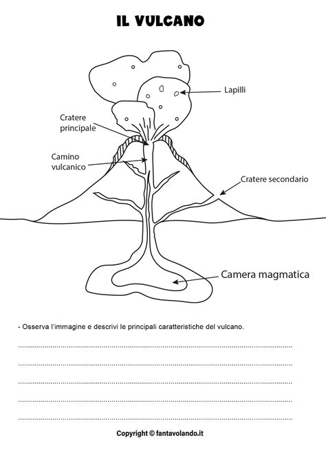 Schede Di Scienze Il Vulcano Fantavolando