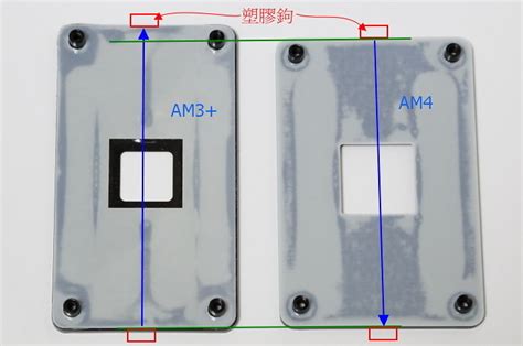 AMD AM4 procesory Ryzen