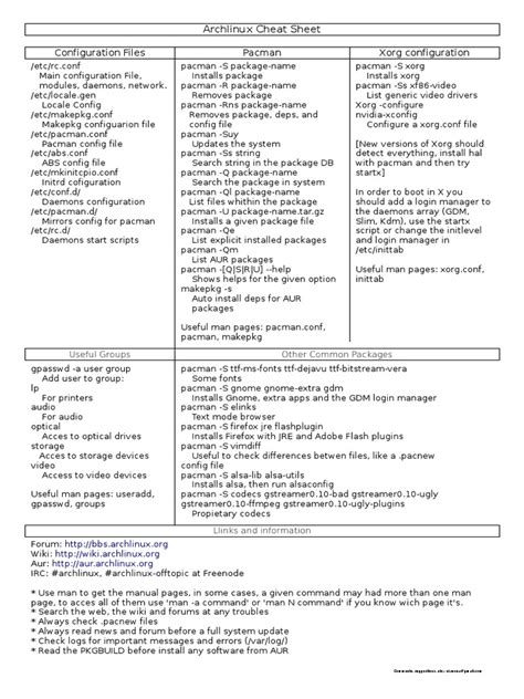 Arch Cheat Sheet Pdf Internet Forum Free Software