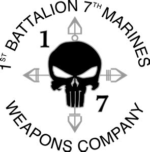 1st Battalion 7th Marines Logo PNG Vector (EPS) Free Download