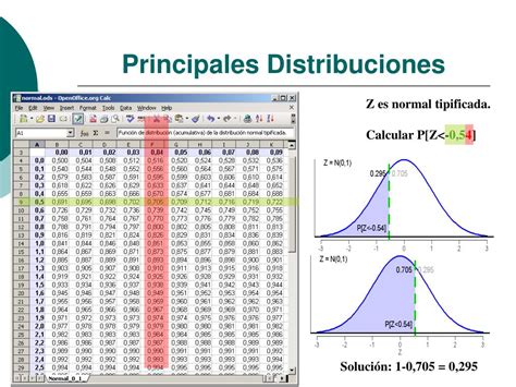 Ppt Variable Aleatoria Continua Principales Distribuciones